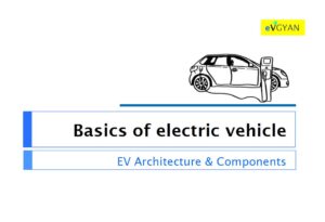 Read more about the article EV Architecture & Components